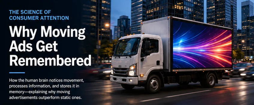 Why moving ads get remembered — the science of consumer attention